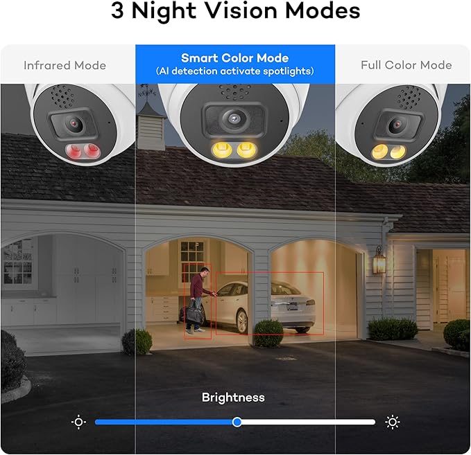 ONWOTE 2 Way Audio 4K 8MP PoE IP Camera, AI Human Vehicle Detection Activate Bright Spotlight, 125° Wide File of View, Indoor/Outdoor, Commercial Wired Camera for Business, Add-on to PoE NVR System