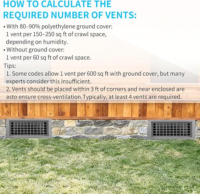 Crawl Space Foundation Vent Cover Automatic 8x16 Inch, Gray 10 Pack | Auto Open/Close at 40°F-70°F, Freeze Protection & Energy Saving, DIY Replacement for House, Mobile Home & Skirting, Plastic