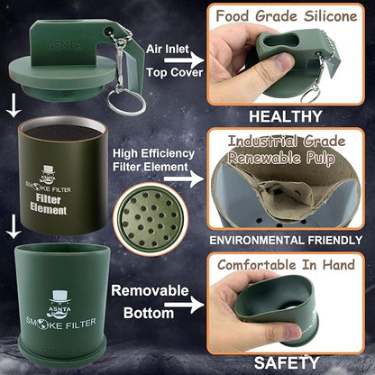 Personal Smoke Air Filter - Replaceable Filter,Suitable for Capturing Smoke and Removing Odors in Cars, Offices and Bedrooms, Durable for 500 Times of Use, Easy Breathing(Camouflage)