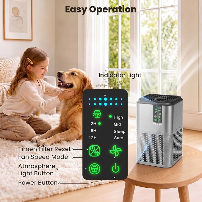 Air Purifiers for Home Large Room Up to 1750ft², Auto Air Quality Monitor