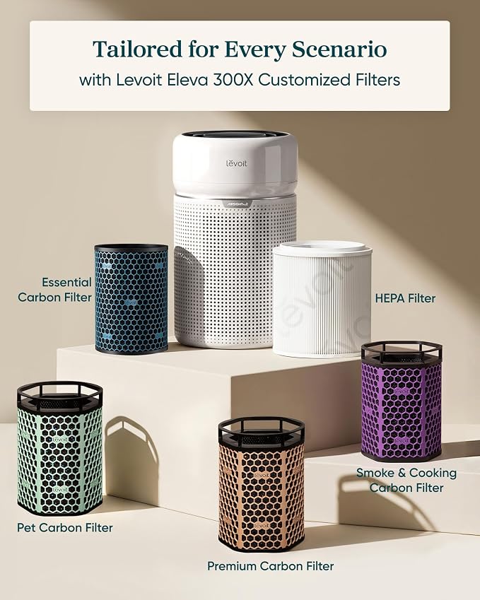 LEVOIT HEPA Air Purifier for Home Bedroom, Allergies Defense, Eleva 300X | 3-Channel Air Quality Monitor, AHAM VERIFIDE, Cover Up to 1200ft², Quiet Smart Room Purifier with AI Insight for Better Sleep | 3-Channel Air Quality Monitor, AHAM VERIFIDE, Cov...