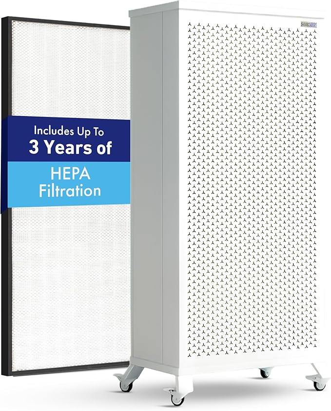 Smart Air (aka Smart Health) Blast MKII Genuine Replacement HEPA Filter for Air Purifier | High Efficiency 99.97 Percent HEPA Filter for Dust, Smoke & Pollen
