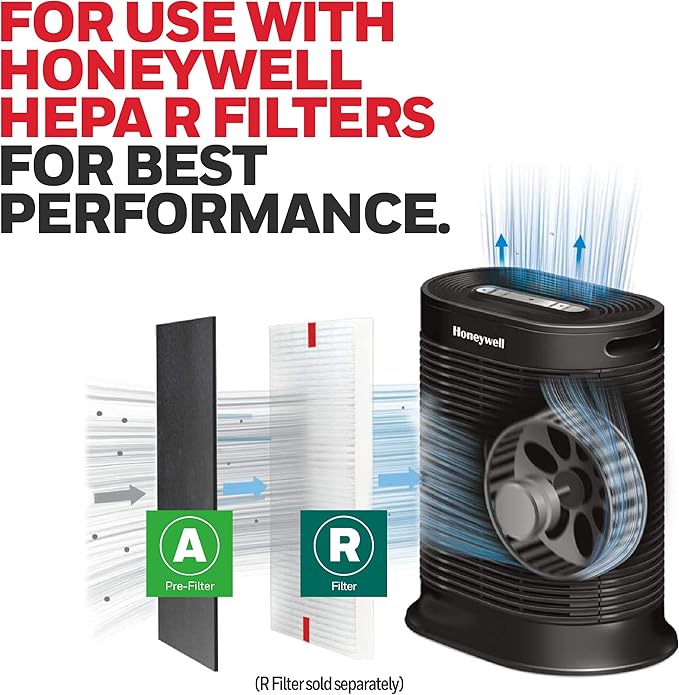 Honeywell HRF-A300 Air Purifier Pre Kit Filter,4 Piece Set - Allergen Air Filter Targets Dust,VOC,Pet,Kitchen,and Wildfire/Smoke Odors,(Pack of 2)