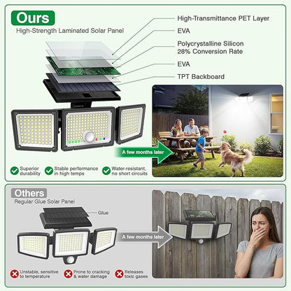 Solar Outdoor Lights Motion Sensor, 2500LM 286 LED Security Flood Lights with Visual Battery & Mode Display, 3 Lighting Modes, IP65 Waterproof 3-Head Wide Angle for Garage, Yard, Patio (2 Pack)