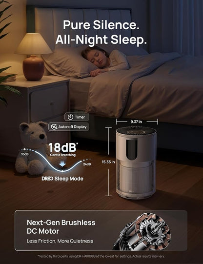 DREO Smart HEPA Air Purifier for Home, Up to 1176 ft², Air Cleaner for Large Rooms & Bedrooms, Wi-Fi/Voice/Alexa, Pets, Smoke, Dust, Pollen & Odors, PM2.5 Monitor, 4 Modes, DR-HAP009S (Dreo 539S)