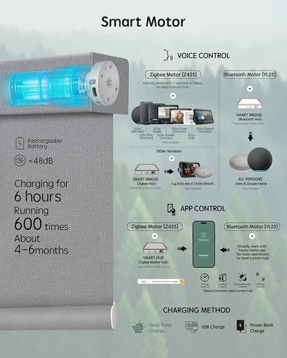 Yoolax Motorized Blinds with Remote, Designer Smart Blinds Work with Alexa, Google, Apple Homekit, 100% Blackout Motorized Shades Custom Electric Shades Voice Control (V-Jungle Grid Light Gray)