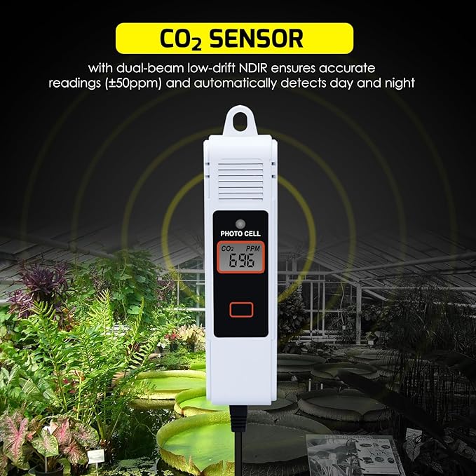 CO2 Controller Dual Outlets Carbon Dioxide Controller for Grow Room, Two Smart Plugs Automatically Control Regulators and Fans, NDIR Sensor and Display CO2 Chart, Temp, RH