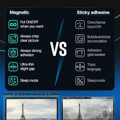 Magnetic Privacy Screen Compatible with MacBook Pro 16" 2019, 2020 Anti-Blue Light Laptop Screen Protector Filter Blue Light Blocking Filter