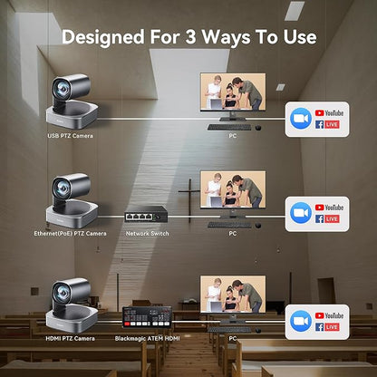 Tenveo 4K PTZ Camera, AI Humanoid & Face Auto-Tracking, 12X Optical Zoom Wide Angle, USB3.0/HDMI/LAN PoE IP Live Streaming for Church Video Conference Broadcast Zoom Teams YouTube OBS