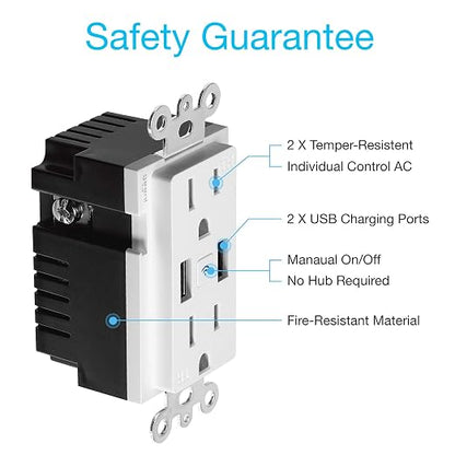 Geeni 2-Port USB Speed Charger Wall Outlet, Dual USB & Power, Smart Charge