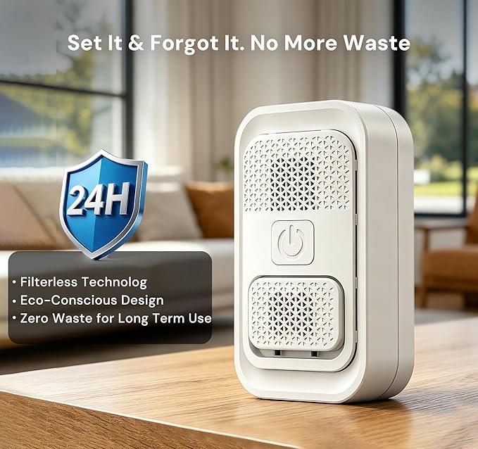 Plug in Air Purifiers for Home - High-Density Ionic Air Purifiers for Bedroom, Bathroom, Kitchen - Negative Ion Generator Odor Eliminator for Pets, Smoke, Dust, Smell - No Filter, White (6-Pack)
