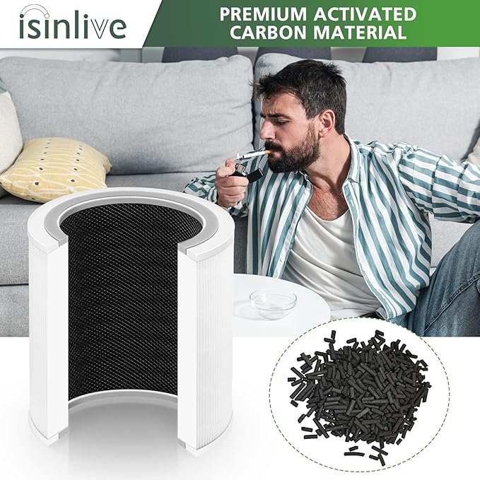 Core 400S Replacement Filter for LEVOIT Core 400S-P Smart WiFi Air Purifie-r, Core 400S-RF, 3-in-1 Activated Carbon Filter, LRF-C401S-WUS, 1 Pack