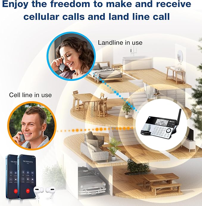VTech IS8151 Super Long Range DECT 6.0 Cordless Phone for Home with Answering Machine, 2300 ft Range, Call Blocking, Bluetooth, Headset Jack, Power Backup, Intercom, Expandable to 12 HS