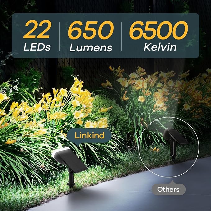 Linkind Solar Lights Outdoor Waterproof Landscape Spotlight Daylight 4 Pack | Starray, 3 Lighting Modes, 6500K, Dusk to Dawn, Auto On Off for Landscape Garden Yard Tree Flag Pathway Patio House Sign