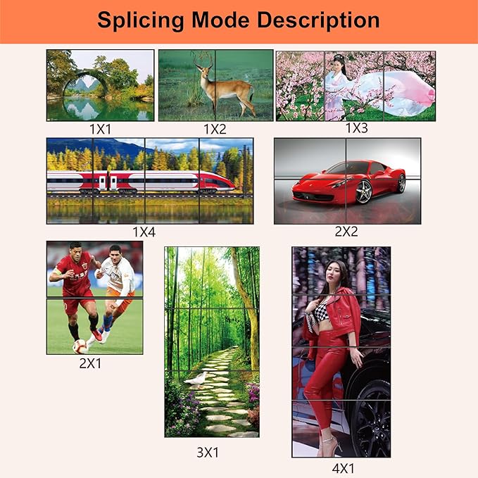 4K Seamless Splicing TV Wall Processor - HDMI & DVI Input, 1080P HD Image Processor with RS232, Support 180Rotate, 1x2, 1x3, 1x4, 2x2, 2x1, 3x1, 4x1 Mode