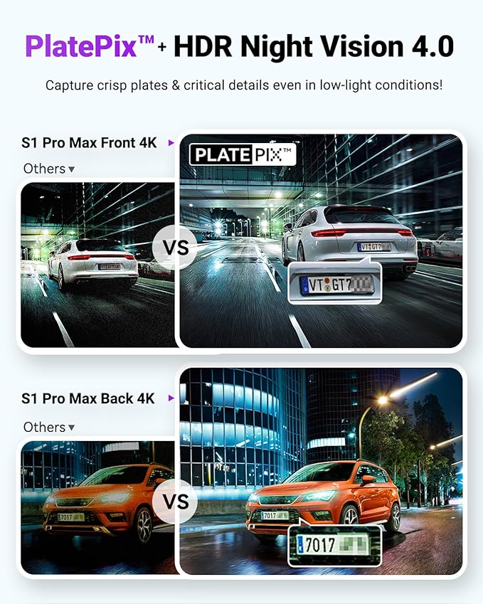 Vantrue S1 Pro Max AI Dash Cam 4K+4K w/ADAS & BSD, Dual STARVIS 2 Dash cam Front and Rear, 2 Channel HDR Dashcam, PlatePix Night Vision, 5G WiFi, Voice Control, GPS, 24H Buffered Parking Mode, 1TB Max