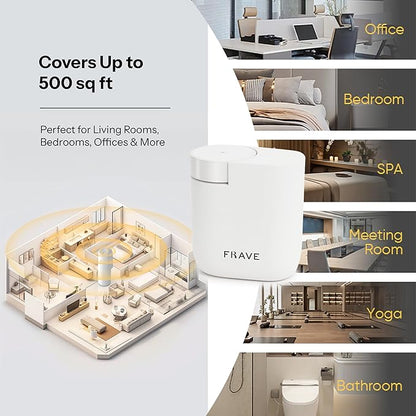 Air Lux Diffuser, Plug-in Waterless Diffuser for Essential Oil, Smart Bluetooth App Control, Covers Up to 500 sqft 60ml Capacity, Home Office Hotel Scent Diffuser, Cold Air Technology, White