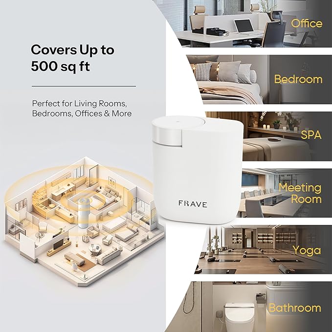 Air Lux Diffuser with Aroma Oil, Plug-in Waterless Essential Oil Diffuser, Smart Bluetooth App Control, Covers Up to 500 sq ft, 60ml Capacity, Cold Air Scent Technology, White