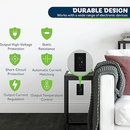 TOPGREENER 4.2A 21W 3-Port Type C USB Outlet, 15 Amp Receptacle Plug, Charging Power Outlet with Dual Type C&A Ports, Screwless Wall Plate Included, UL Listed, TU21542AC2-BKSID, Black, 6Pack