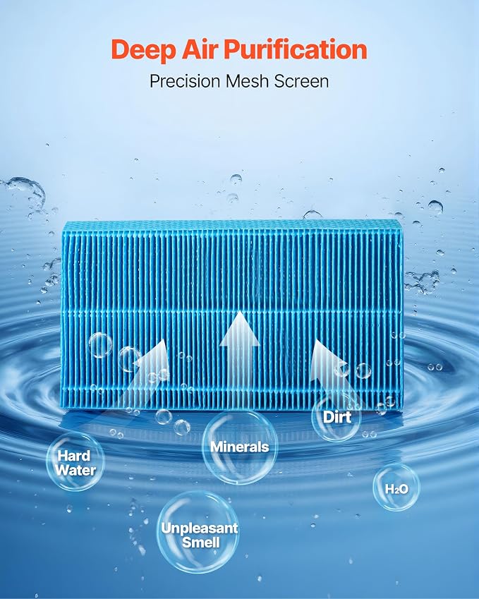 VEVOR Air Purifier Filter Replacement, Compatible with KJ420F-A35 Filter Accessories with Precision Mesh Screen, Washable & Reusable, Easy to Replace for Indoor Room Office Humidifying, Blue
