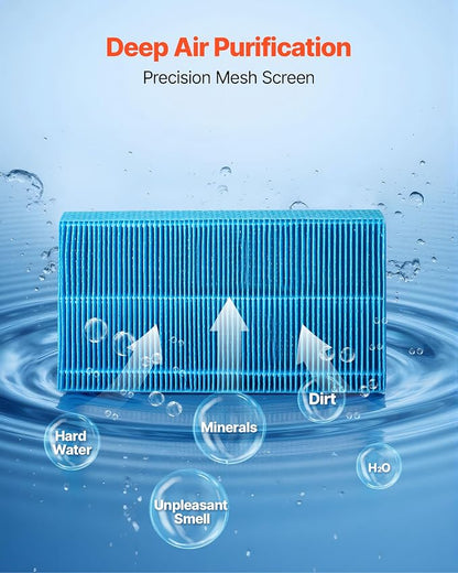 VEVOR Air Purifier Filter Replacement, Compatible with KJ420F-A35 Filter Accessories with Precision Mesh Screen, Washable & Reusable, Easy to Replace for Indoor Room Office Humidifying, Blue