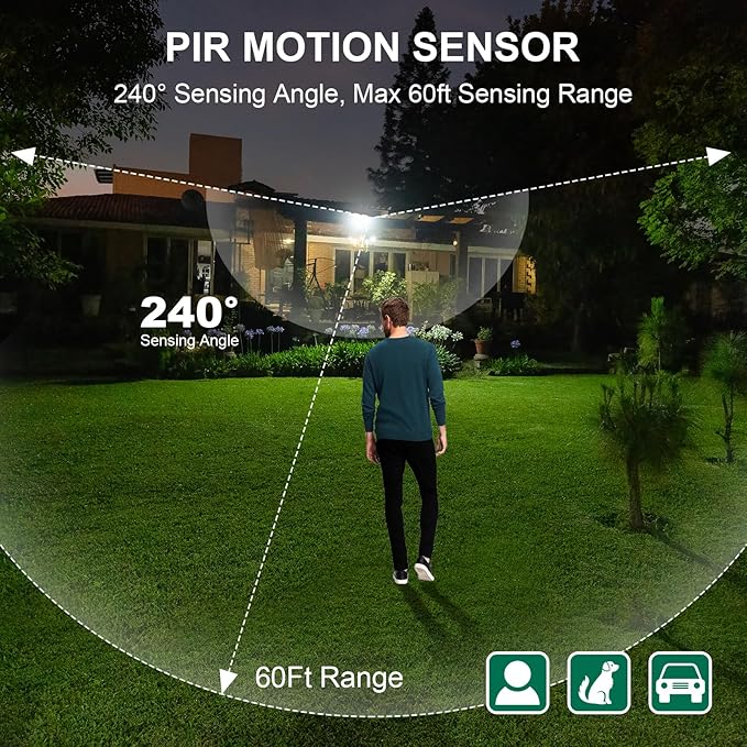 2 Pack 240-Degree Replacement Motion Sensor, Adjustable LUX(5-300) & Time & Detection Sensitivity Up to 60 Feet Range, 3 Working Modes Outdoor Motion Detector for Security Floodlight, Brown