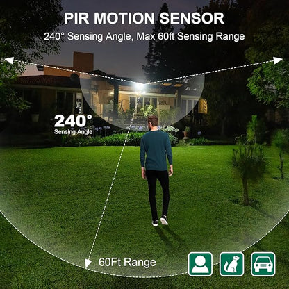2 Pack 240-Degree Replacement Motion Sensor, Adjustable LUX(5-300) & Time & Detection Sensitivity Up to 60 Feet Range, 3 Working Modes Outdoor Motion Detector for Security Floodlight, White