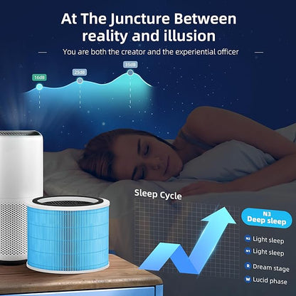 Funmit Core 200S Smoke Remover Replacement Filter for LEVOIT Core 200S Smart WiFi Air Purifier, 3-in-1 Filter Replacement and High-Efficiency Activated Carbon, Part #Core 200S-RF, 2 Pack