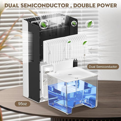 ToLife Dehumidifier for Home, 1000 sq.ft Dehumidifiers for Basement Bathroom Bedroom with 95 OZ Water Tank, Auto Shut Off 7 Colors LED Light, White Black