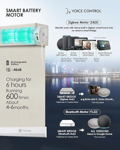 Yoolax Motorized Solar Shades Light Filtering Motorized Blinds with Remote Smart Blinds Compatible with Alexa Flame Retardant Roller Shades for Windows Home Office Custom Size (3% Openness Beige)
