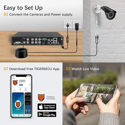 TIGERSECU 1080P 8-Channel 4-Camera DVR Security Bundle with 1TB HDD