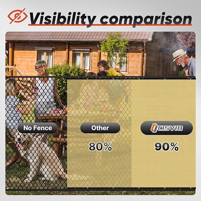 Fence Privacy Screen Custom Size 6'X27' with 90% Blockage Durable 170 GSM Mesh Cover Shade Net for Patio, Porch, Backyard, Balcony, and Pool Deck Sand
