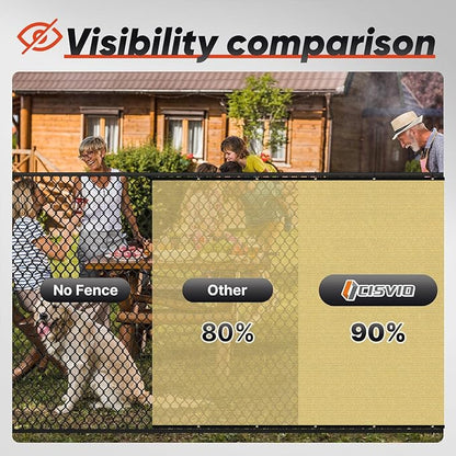 5'X47' Customized Fence Privacy Screen with 90% Blockage Cover Cloth for Pool Yard Patio Sand