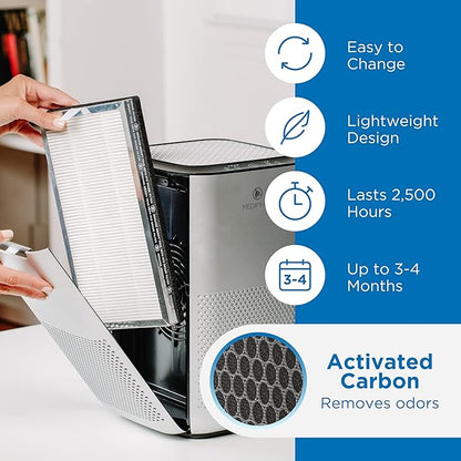 Medify MA-15 Set Genuine Replacement Filter for Allergens, Smoke, Wildfires, Dust, Odors, Pollen, Pet Dander | 3 in 1 with Pre-filter, True HEPA H13 and Activated Carbon for 99.9% Removal | 2-Pack