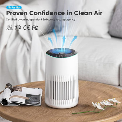Air Purifiers for Bedroom Home for Smoke Pet Dander Odors 1 Pack White