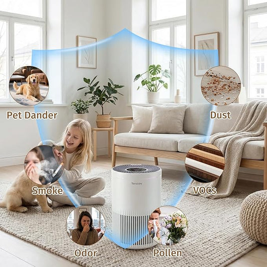 Air Purifiers for Bedroom Home, Air Purifier with PM 2.5 Air Quality Monitor Cover Up to 1235 Ft², Air Filter Cleaner with 5 mode Light, Sleep Mode, Timer, Fragrance Sponge for Smoke, Odor, Dander