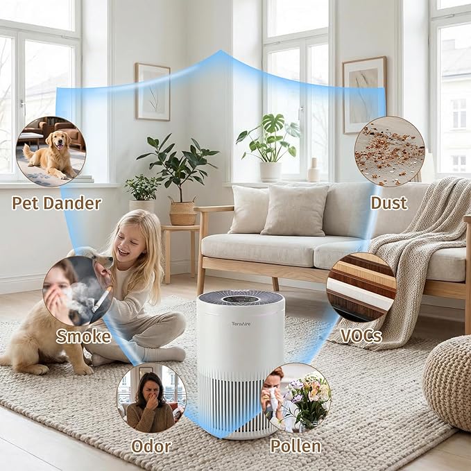 2 Pack Air Purifiers for Home Bedroom, Air Purifier with PM 2.5 Air Quality Monitor, H13 True HEPA Air Filter Cleaner with 5 mode Light, Sleep Mode, Timer, Fragrance Sponge for Smoke, Odor, Dander