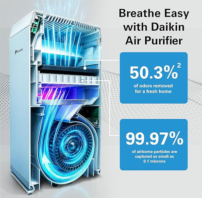 Daikin MCB50YSAU Room Air Purifier for Home, HEPA, Activated Carbon, Pre-Filter and UVC LED Light, Zero Ozone Product, CARB Certified, 10.5 x 10.5 x 19.5 in