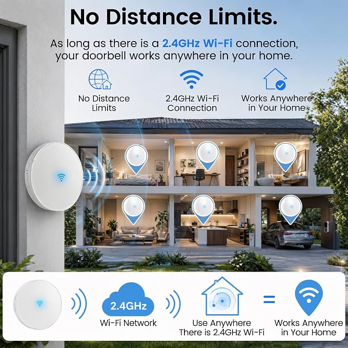 LUCKYDUO WiFi Doorbell Chime for Google Nest, 58 Tones, LED Flash