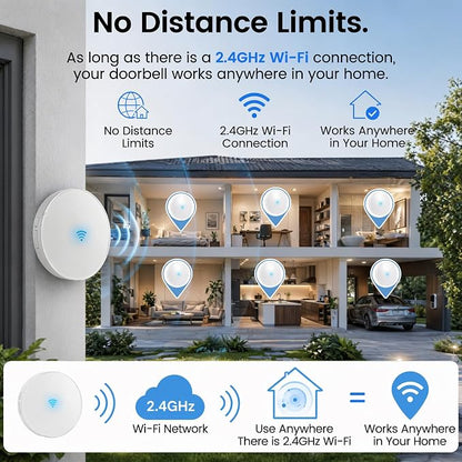 LUCKYDUO WiFi Doorbell Chime for Google Nest, 58 Tones, LED Flash