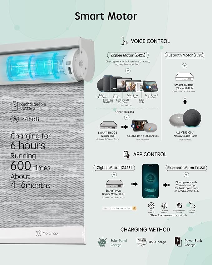 Yoolax Motorized Blinds with Remote, 100% Blackout Smart Roller Shades Work with Alexa, Google, Apple Homekit, Custom Automatic Shades with Voice Control for Bedroom Office (Foggy Gray)