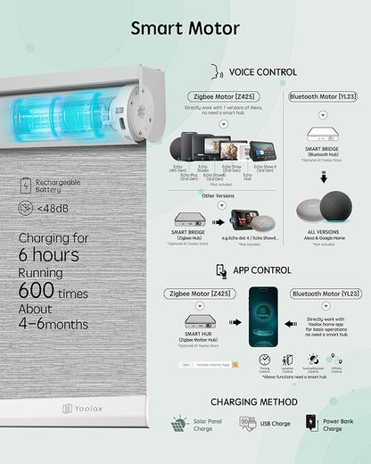Yoolax Motorized Blinds with Remote, 100% Blackout Smart Roller Shades Work with Alexa, Google, Apple Homekit, Custom Automatic Shades with Voice Control for Bedroom Office (Foggy Gray)