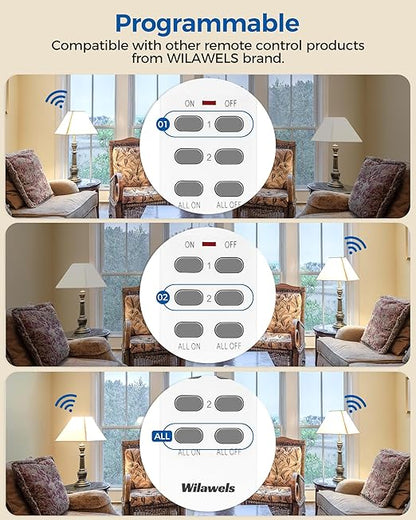 Remote Control Outlet with 2 Independent Control Sockets, WILAWELS Wireless Remote Light Switch for Christmas Tree Lights, String Lights 15A/1875W/125V, Compact, Programmable, FCC Certified W04RC1106