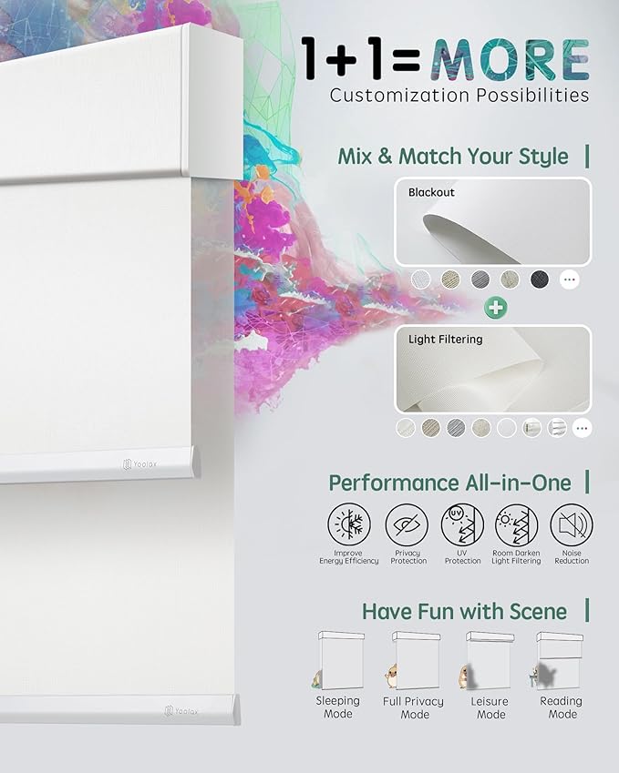 Yoolax Smart Dual Roller Shades, Motorized Blinds with Remote Smart Blinds Compatible with Alexa, Automatic Dual Shades for Windows Bedroom (Pure White & 5% Openness White)