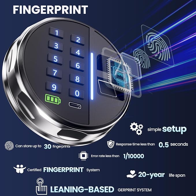 Grimtron 35LB Biometric 4 Pistols Safe with Fingerprint Lock, 3-8 Digit PIN | 2-in-1 Storage for 4 Pistols & Valuables, 2.04 Cu Ft Capacity, 30 Fingerprints, All-Metal Knob, Silent Mode & Type-C Power