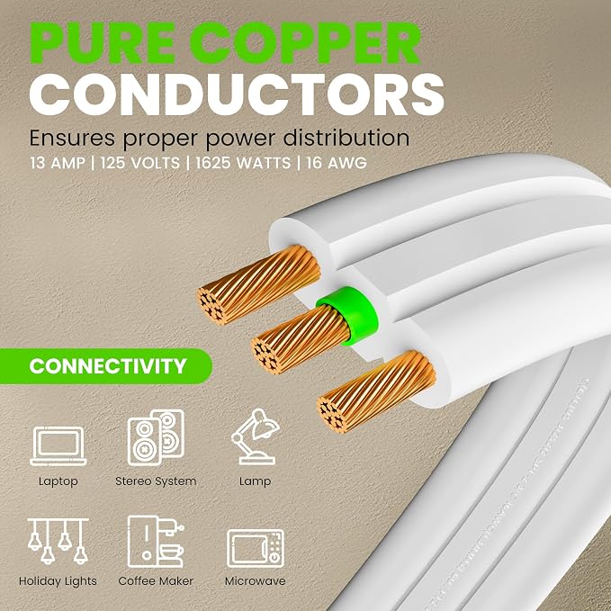 GEARit 15 ft 360° Rotating Flat Plug Extension Cord, 3 Outlet Low Profile Power Cord, 16 AWG 13A 3 Prong Grounded Indoor Cord, ETL Listed, Space-Saving for Furniture, White