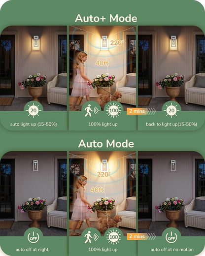 EDISHINE 2 Pack Motion Sensor Dusk to Dawn Outdoor Wall Light with Outlet