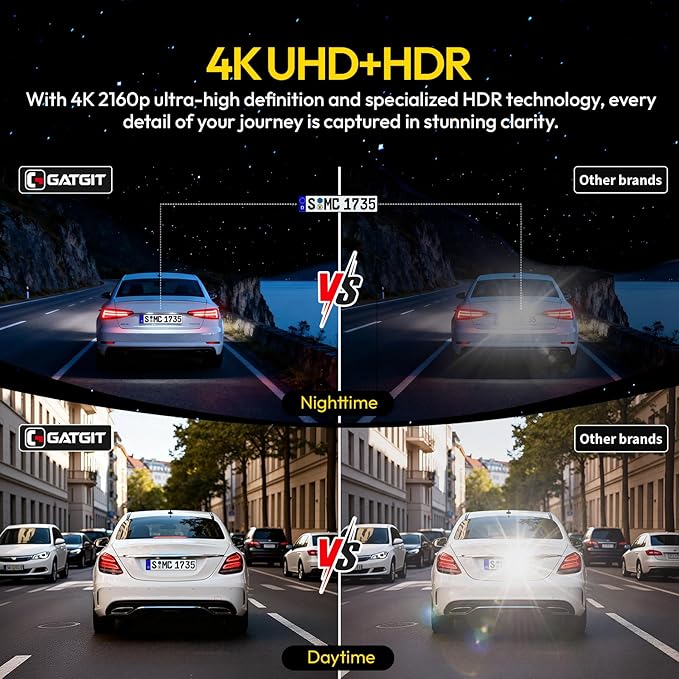 Front 4K Dash Cam Camera Custom fit for Cadillac Gen5 Escalade/Escalade ESV 2021-2026(Model A), Base Sport Premium Luxury Platinum V-Series,UHD 2160P HDR,G-Sensor,App,5.8G Wi-Fi,GPS