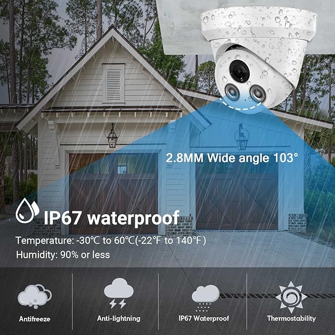 VIKYLIN 8MP IP PoE 4K Turret Camera,Buit in Mic, AI Human/Vehicle Detection,98ft EXIR 2.0 IR Night Vision, 2.8mm Lens,IP67 Outdoor Security CCTV Surveillance Camera,NDAA Complaint