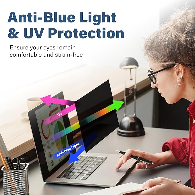 SenseAGE Magnetic Privacy Screen Filter for MacBook Air 13.6 inch (2022-2025, M2, M3, M4), Removable Laptop Privacy Screen Protector, Anti-Blue Light Glare, Compatible with MacBook Air 13.6"